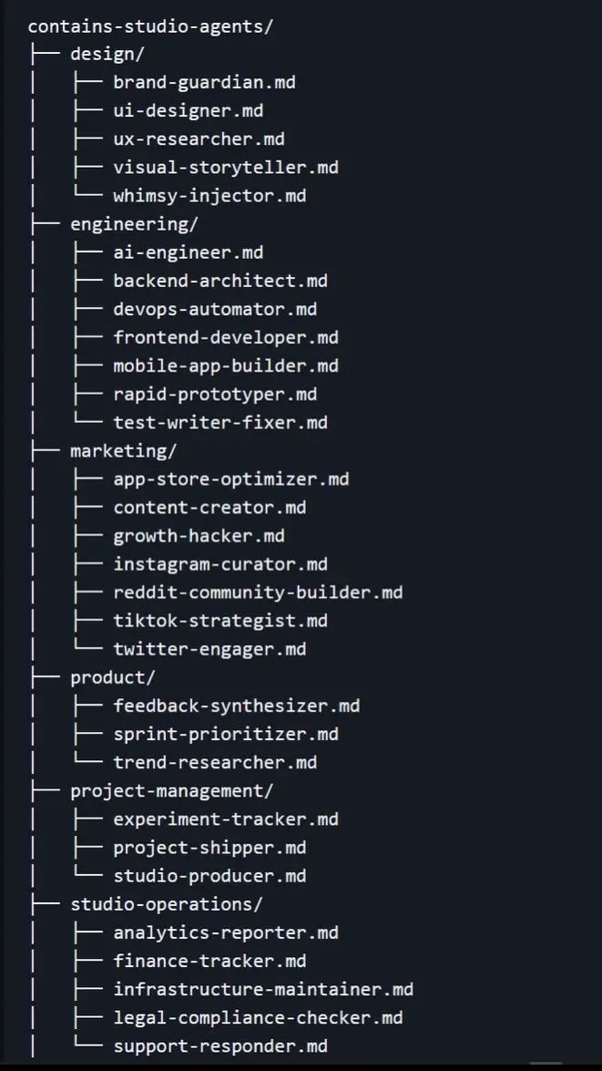 Claude/Claude code 用戶交流群