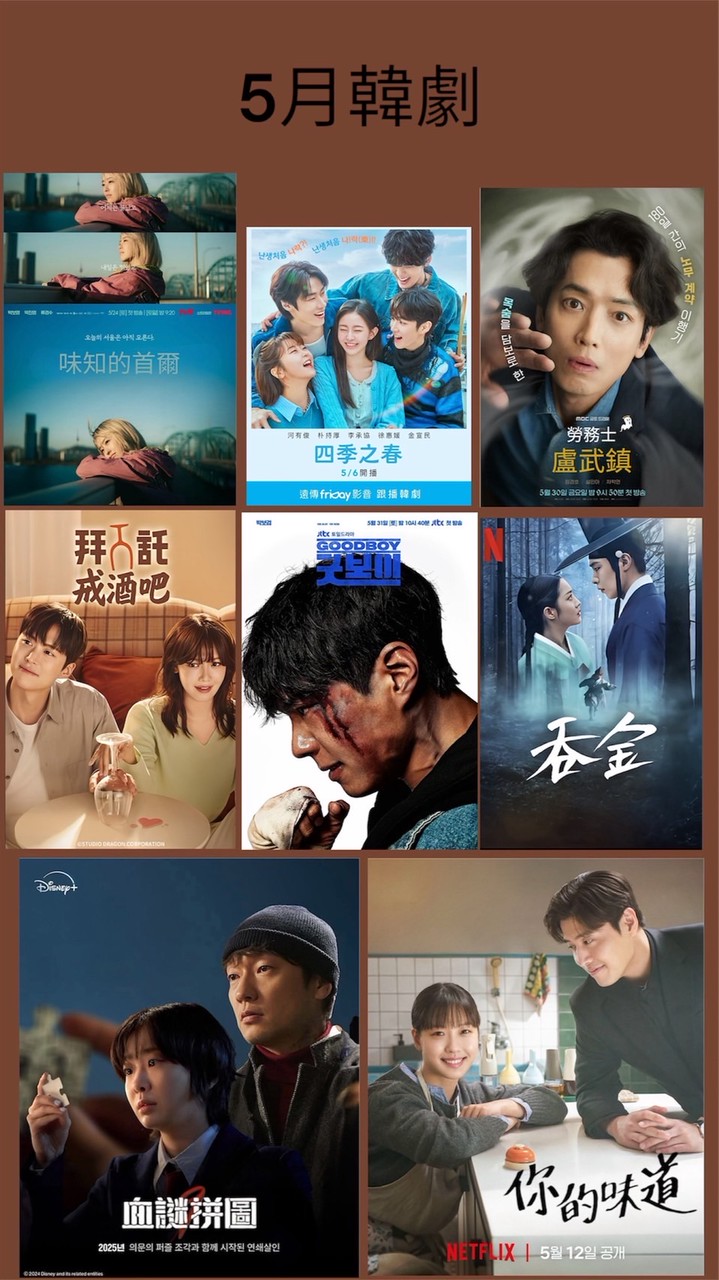 韓劇韓影交流協會 別國戲劇等電影🎬📺