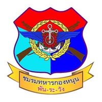 ทหารกองหนุนพันระวัง