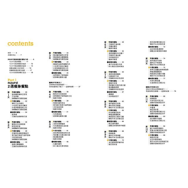 RIZAP專業打造2週究極低醣減重食譜