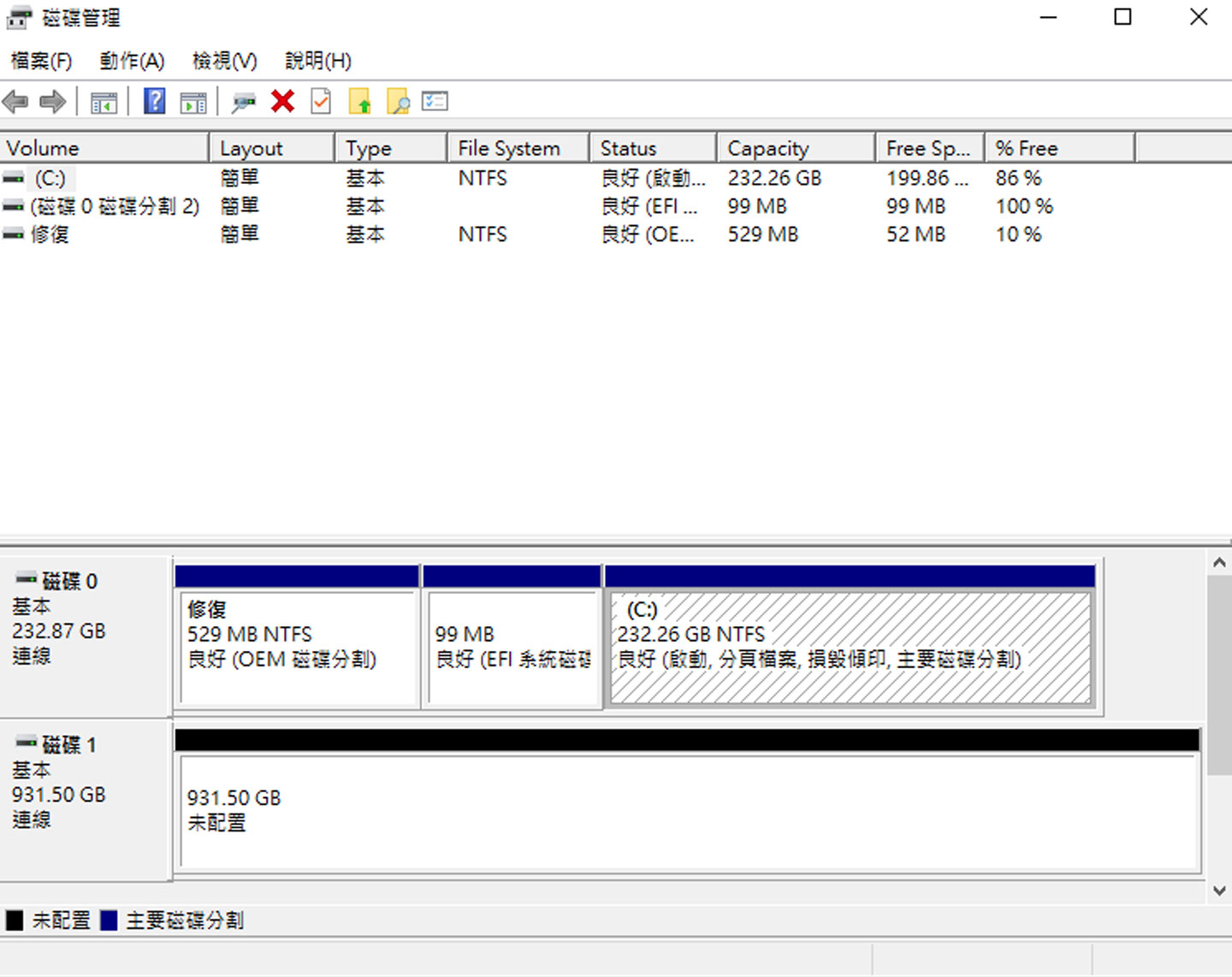 三星頂規 M.2 PCIe Gen4 SSD 980 PRO 開箱與效能實測：新世代規格，效能表現真的有感嗎？