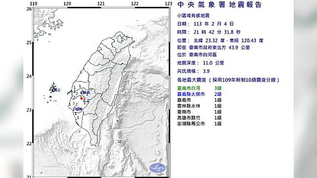 台南市白河區稍早發生芮氏規模3.9地震。（圖／中央氣象署提供）