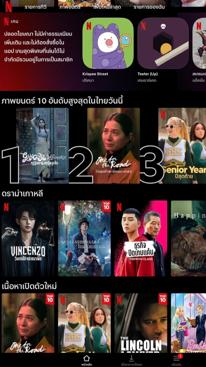 Netflix ราคาถูก