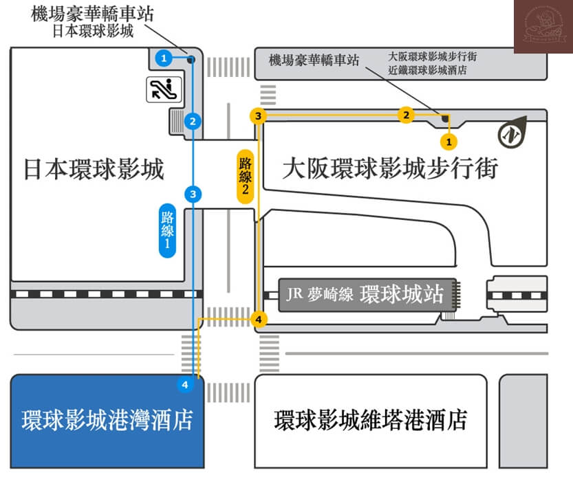 環球影城港灣酒店交通方式