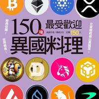 異國美食交流群