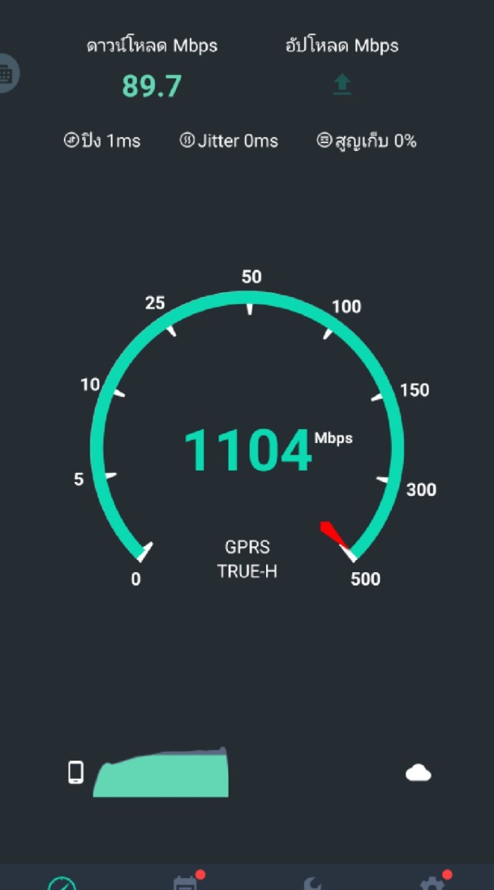 pcnet-vpn-online