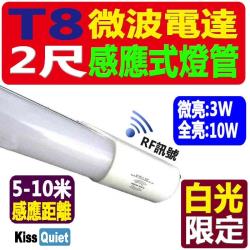 ◎*安裝後大部份時間為省電模式,可節省超過70%的電費.(請拿掉原燈具內的安定器取下,接成導通可以讓LED壽命更長喔!)|◎*獨家技術在感應車和人,車經過.在5~8米外的範圍進行智慧型感測.安全又省電