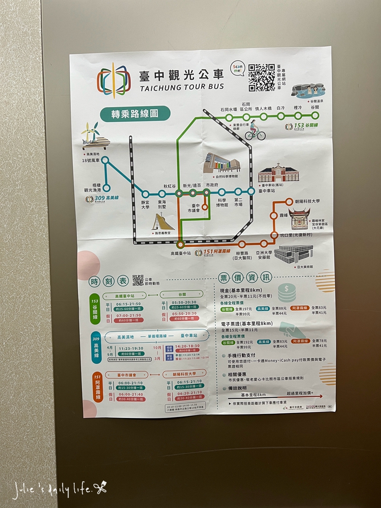 Mr.Mantter,交通方便,住宿,停車方便,台中,台中住宿,台中火車站,台灣大道,名產店,商旅,坂神本舖長崎蛋糕,宮原眼科,推薦,新盛綠川水岸廊道,曼特先生,柳川水岸景觀步道,第二市場,長住方案,飯店 @跟著Julie一起走吧