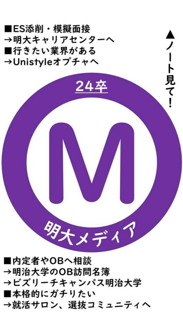 OpenChat 明大生就活オープンチャット【24卒】