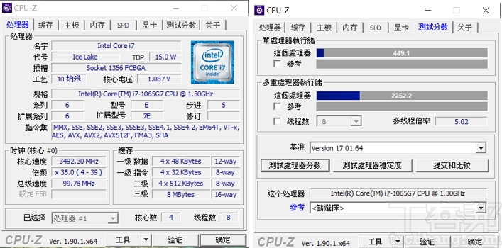 利用 CPU-Z 來檢視 CF-SV8 的核心規格，處理器為 Intel Core i7-1065G7，製程為 14 奈米，採 4 核心 8 執行緒架構。