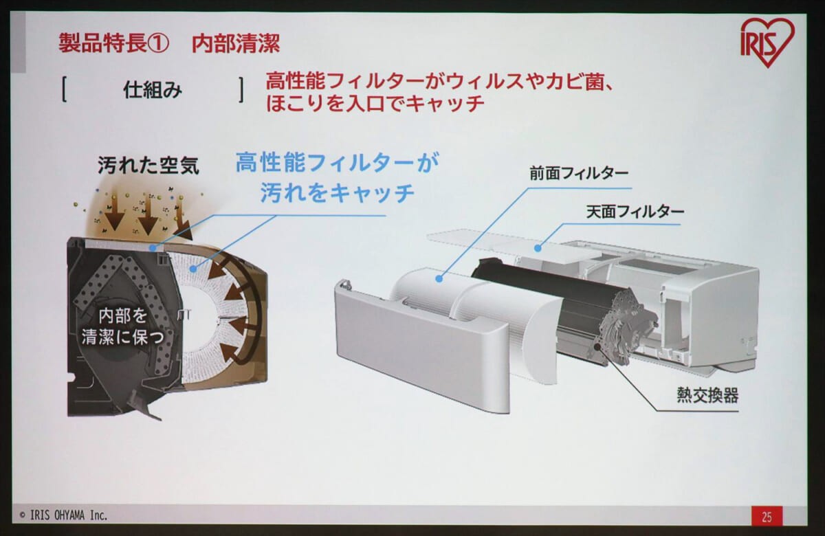 話題作 せんべろメーカー のヒーター2倍で楽しさ2倍 その名も にせんべろメーカー 登場