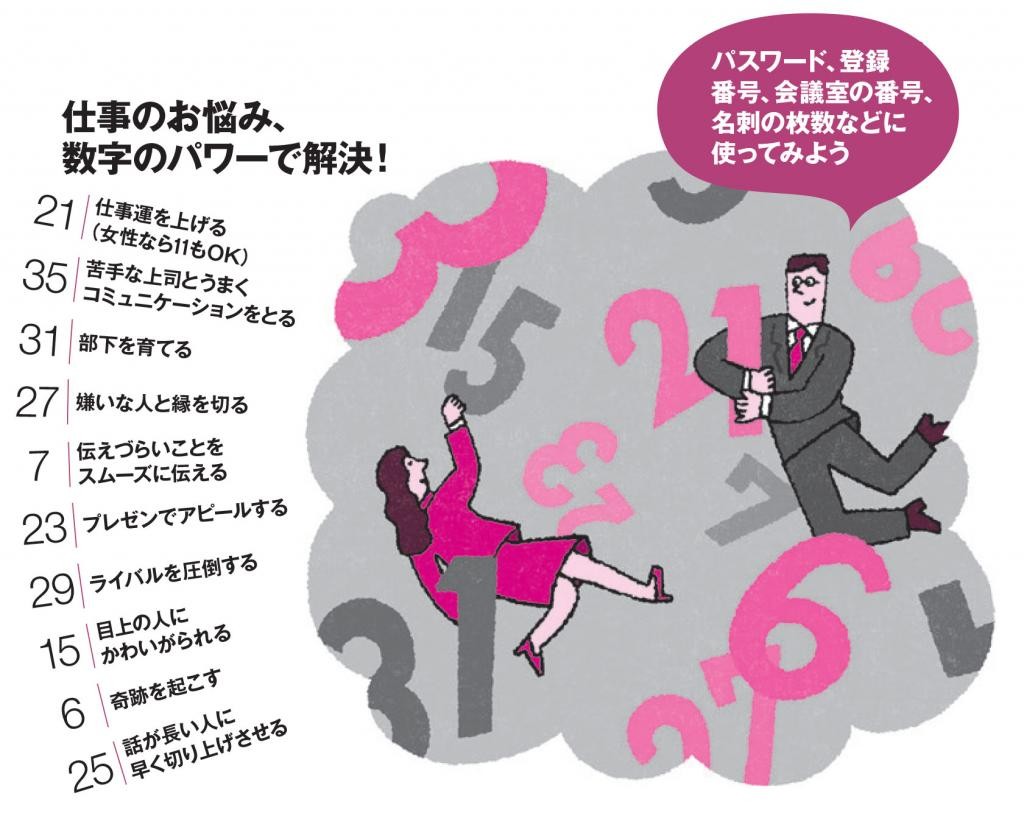責任者の方やエネルギッシュに活動する方に！ 【仕事運・対人関係運UP】 2024年版】ZEH補助金の種類と申請時の注意点をスマートホーム