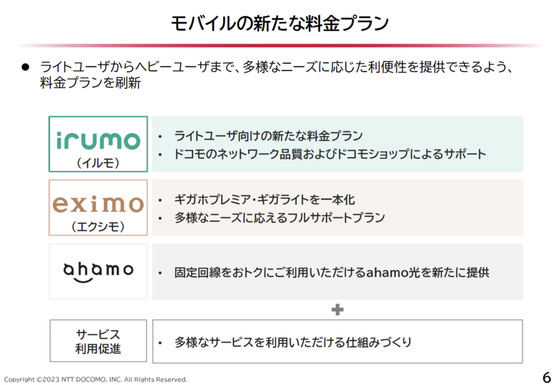 ドコモ新プラン発表で、楽天モバイルが潔く見えてきた（アスキー）