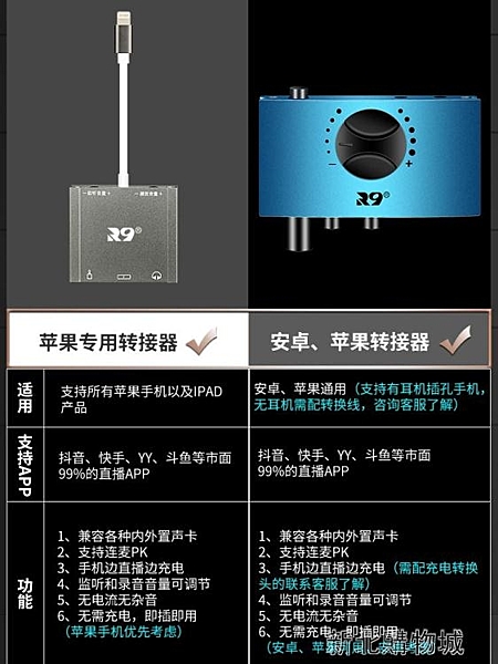 直播一號聲卡轉換器蘋果安卓手機通用直播1號轉接器艾肯客所思雅馬