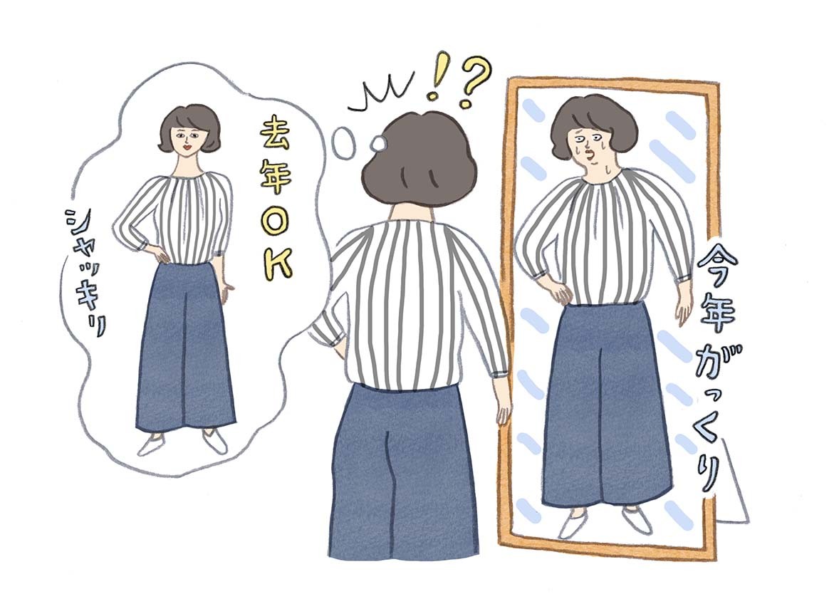 人気 自分好みと似合う服が違う