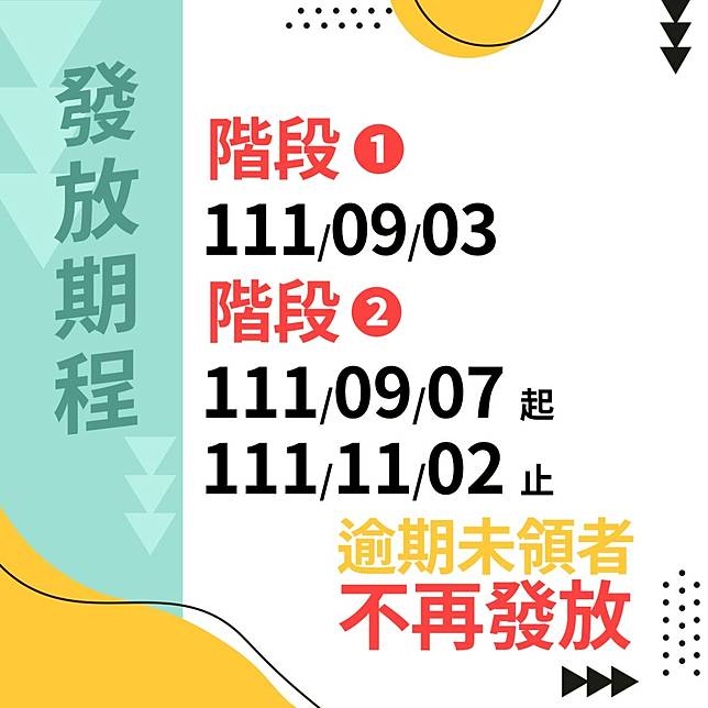 不是詐騙 這裡發錢 每人領5000元紓困金 係金ㄟ鄉公所 限時領取別錯過了 今周刊 Line Today