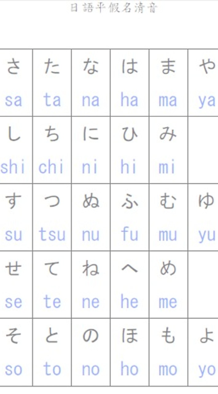 日文學習 初體驗