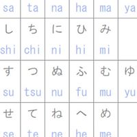 日文學習 初體驗