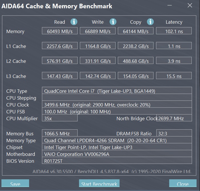 主要記憶體的效能測試結果為讀取 60,493MB/s、寫入 66,889MB/s、拷貝64,144MB/s，延遲時序則為 102.1ns。