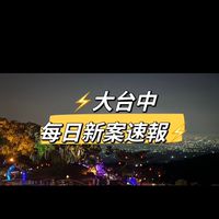 大台中房地產每日新案速報‼️