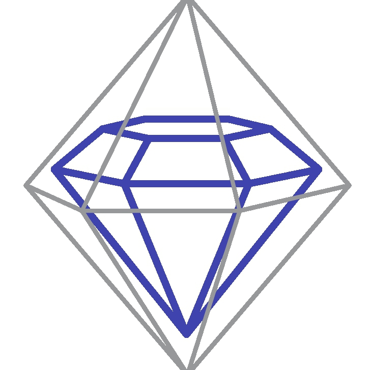 Gem Cutting