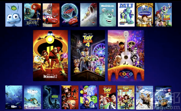 擁有五大娛樂品牌的媒體巨人迪士尼，Disney+最近表現不俗。