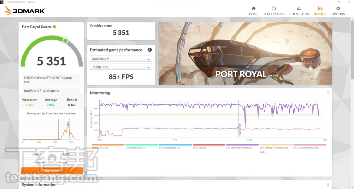 在 3DMark Port Royal 光線追蹤測試中，Stealth GS66 獲得 5,351 分，光追遊戲效能屬於中間等級。