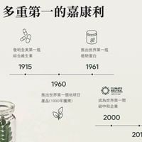 Shaklee全方位守行護