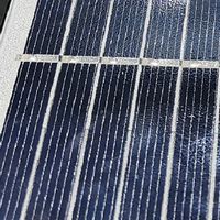 Solar Cell Academy