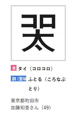 年創意漢字大賽冠軍用一個字表達 疫情下的社交距離 Line購物