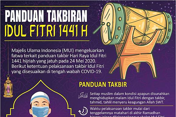 Panduan Takbiran Idul Fitri 1441 H Antaranews Com Line Today