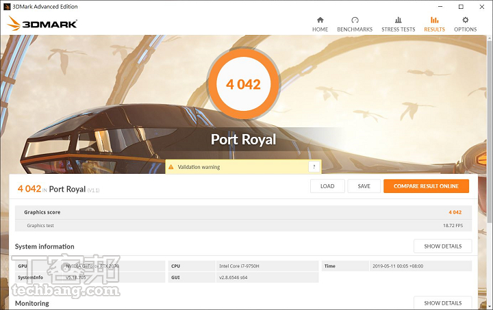 3DMark 光線追蹤測試 Port Royal 也有超過 4,000 分的表現，顯示出華碩對於顯卡本身的調教有一定功力。
