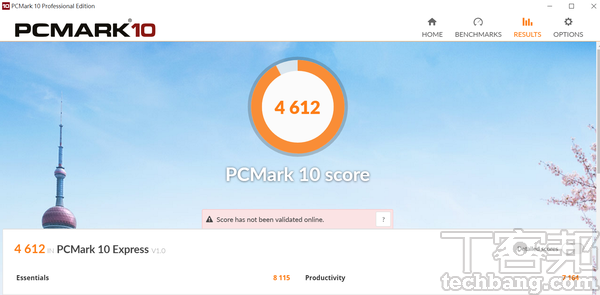 PCMark 10測試模擬網頁瀏覽、文書工作、視訊會議、多媒體影音播放等情境，在此獲得約4,612分。