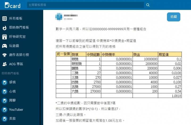 發票中不了？神人「3圖表」算期望值　驚曝2組合最易中獎