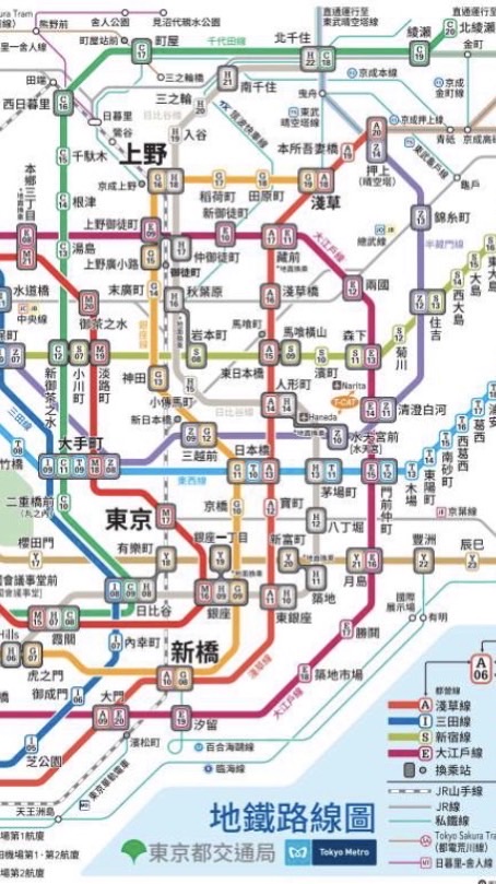 日本東京自由行分享站