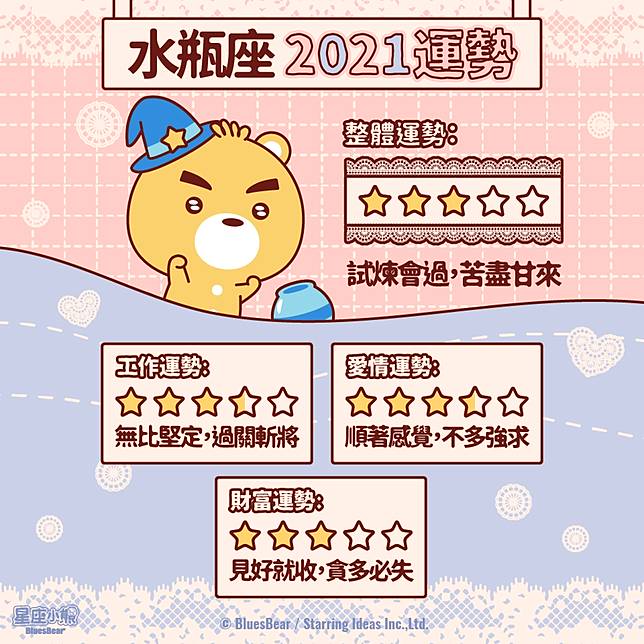 2021 水瓶 座