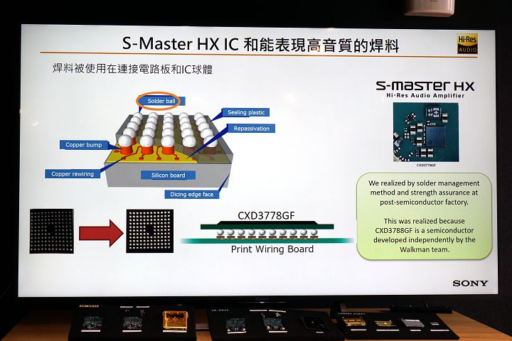 Sony 數位隨身聽產品總工程師 佐藤朝明 來台，從設計說明 Signature 及 ZX 系列各好在哪裡?