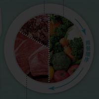 TL專屬｜2025改版纖體班