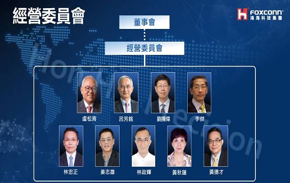 é´»æµ·è¨­9äººç¶