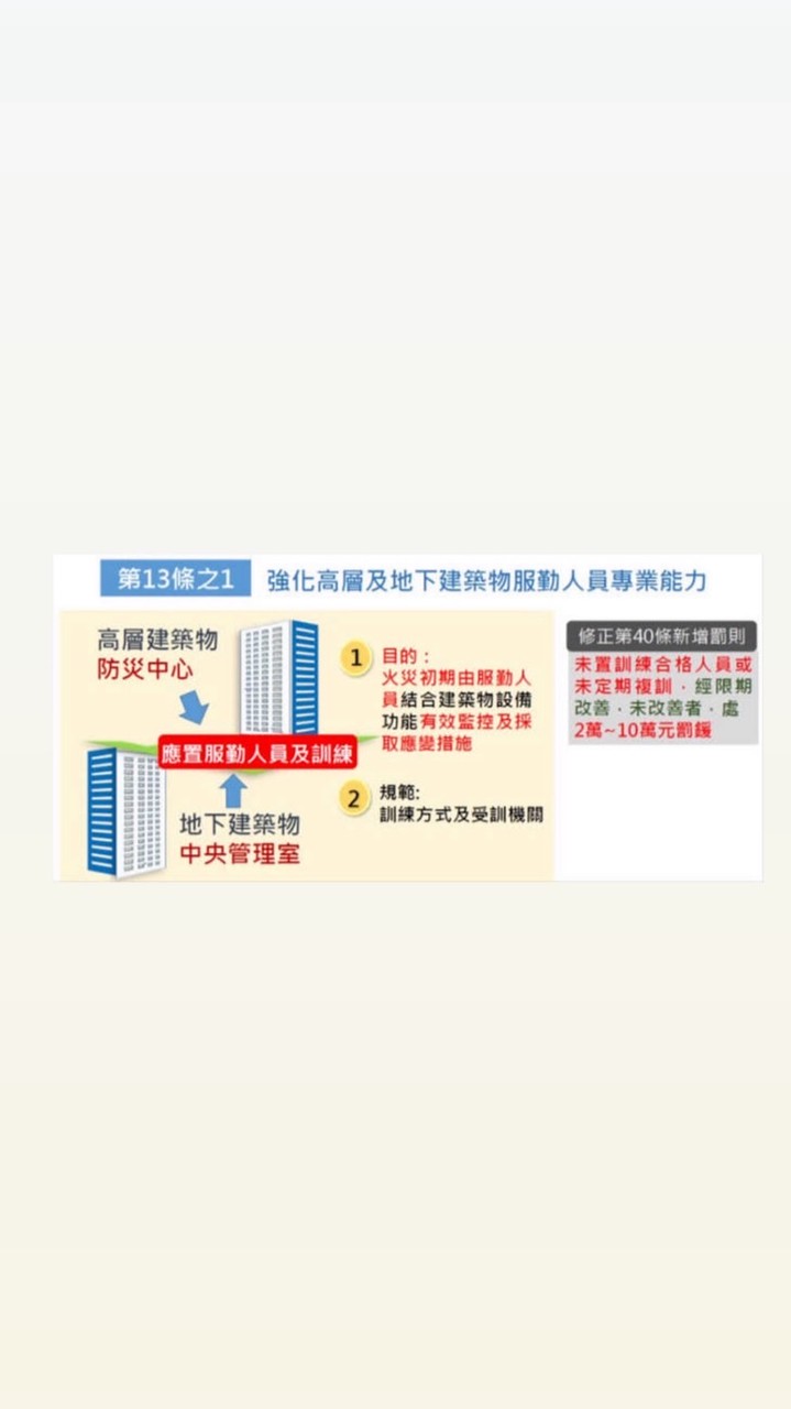 高樓層防災中心執勤人員