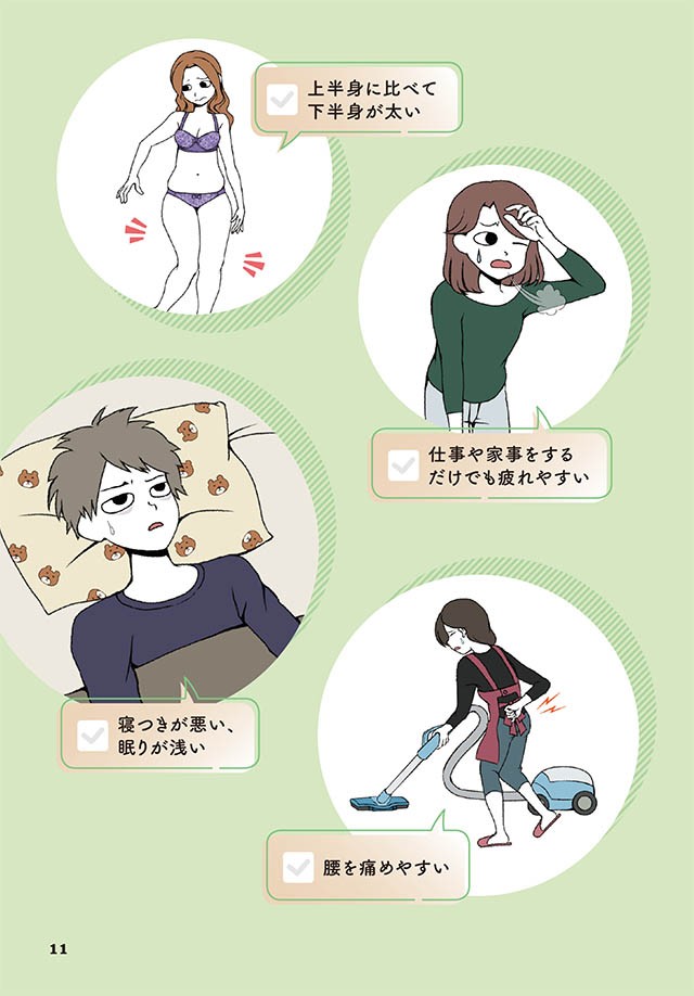 今すぐチェックしてみよう あなたも 姿勢デブ になっているかも やせ筋トレ 姿勢リセット