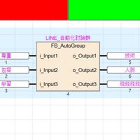 自動控制技術交流群