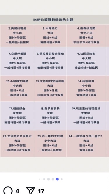 114新北幼教教甄正取/備取討論群