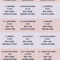 114新北幼教教甄正取/備取討論群