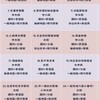 114新北幼教教甄正取/備取討論群