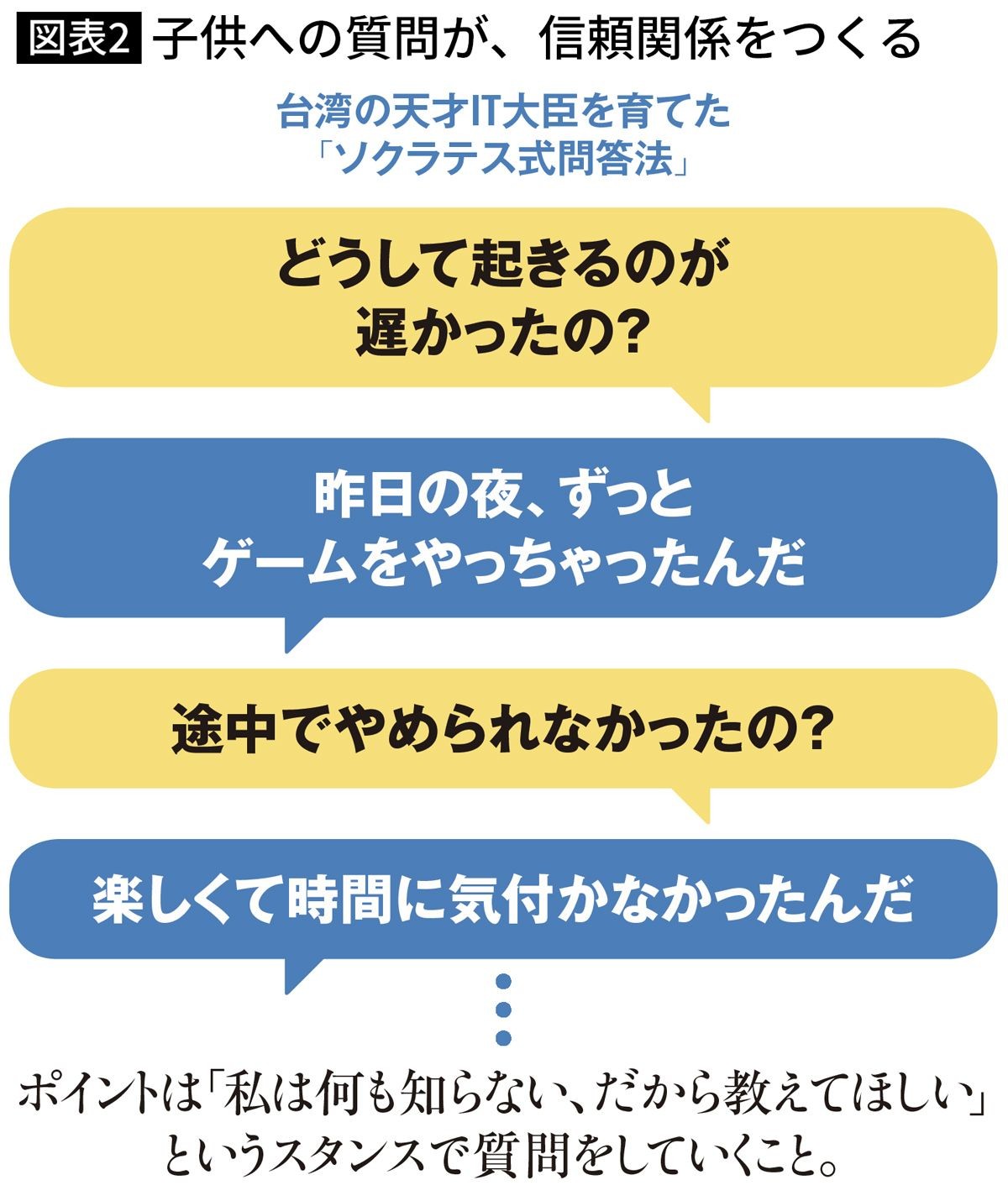 5000億円を踏み倒したミャンマー国軍に 配慮 し続ける日本の政官財トライアングル