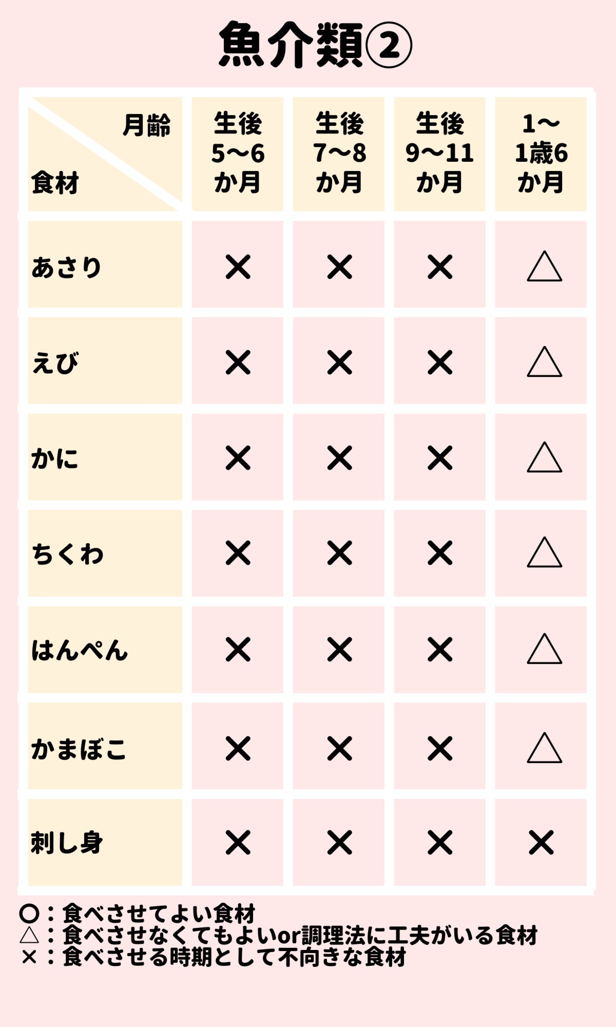 胎動が手がかり おなかの中にいるときと生まれてから 性格に共通点はあった