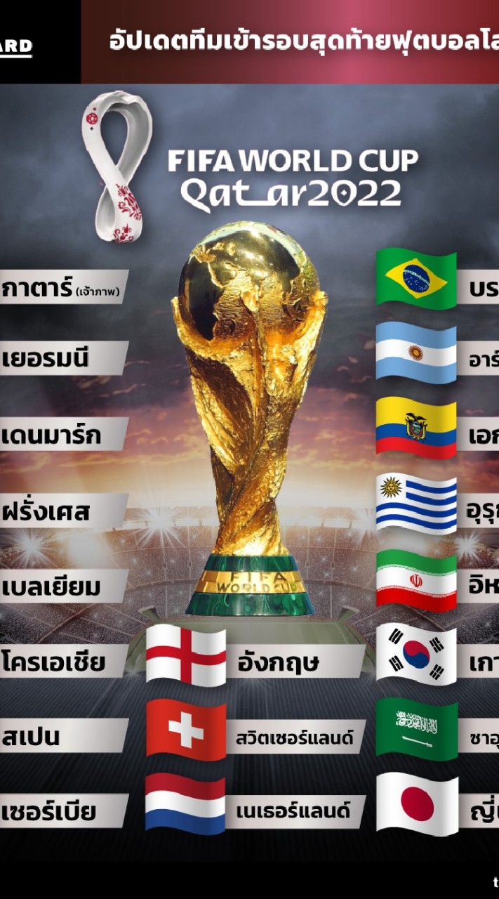 ทีเด็ด บ้านบอล พี่ฉุย