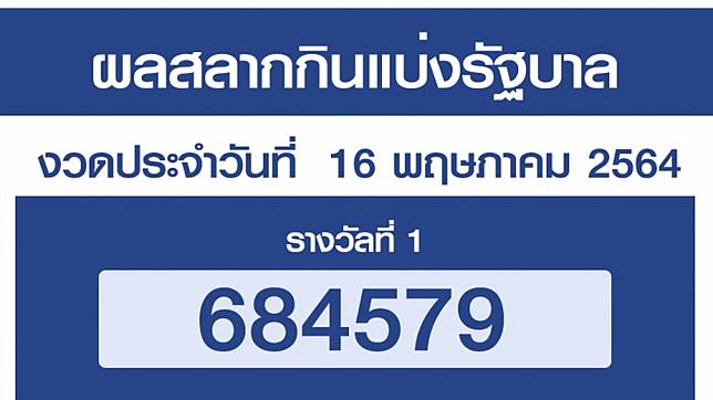 à¸•à¸£à¸§à¸ˆà¸«à¸§à¸¢ à¸œà¸¥ à¸ªà¸¥à¸²à¸à¸ à¸™à¹à¸š à¸‡à¸£ à¸à¸šà¸²à¸¥ 16 à¸žà¸¤à¸©à¸ à¸²à¸„à¸¡ 2564 à¹€à¸Š à¸„à¸œà¸¥ à¸¥à¸­à¸•à¹€à¸•à¸­à¸£ 16 5 64 à¸à¸£ à¸‡à¹€à¸—à¸žà¸˜ à¸£à¸ à¸ˆ Line Today