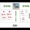 湖口火車站旁美食小市集（客戶群）